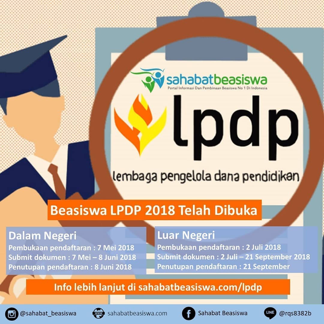 Beasiswa LPDP 2018