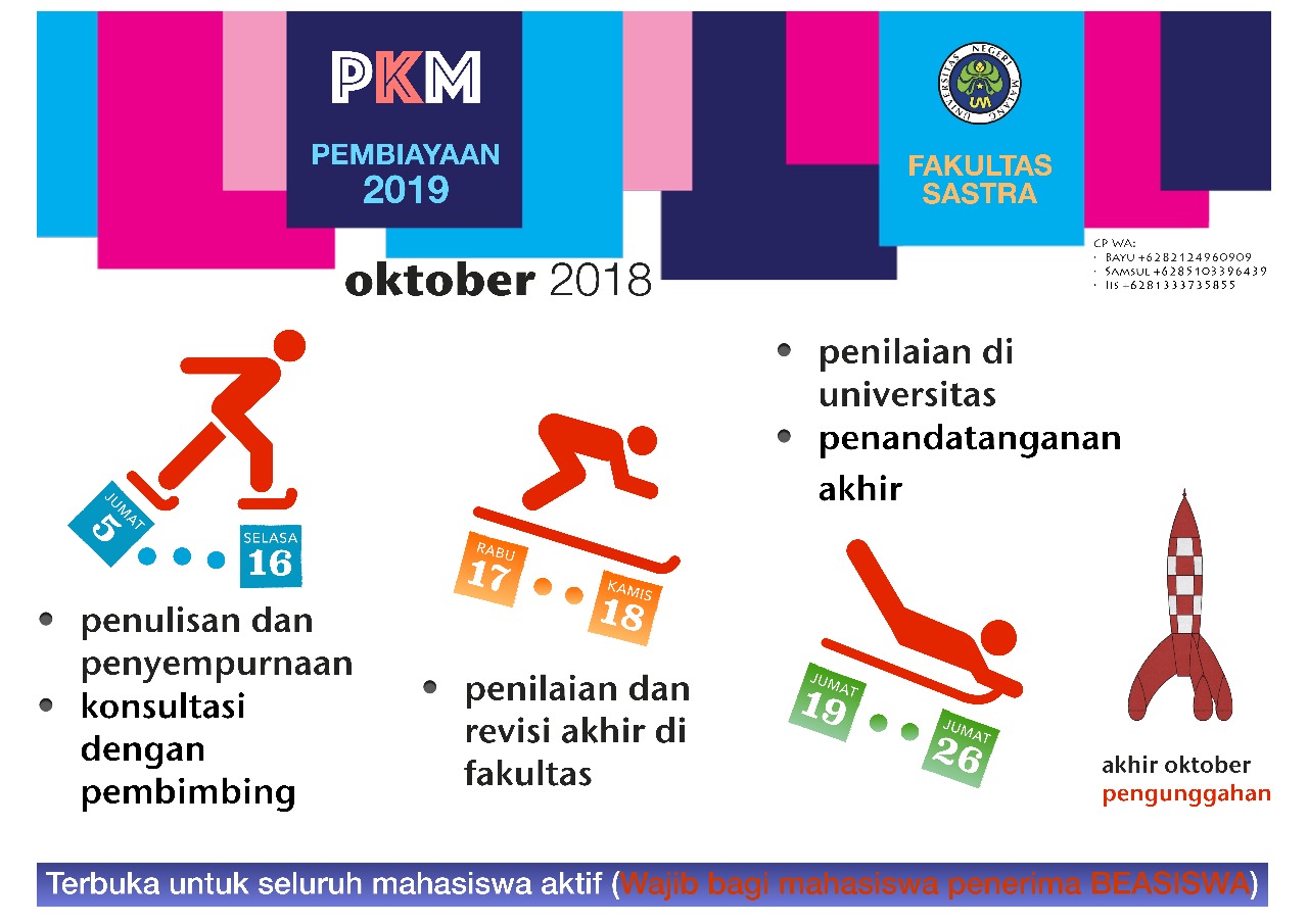 Jadwal PKM Pembiayaan 2019 di Bulan Oktober 2018