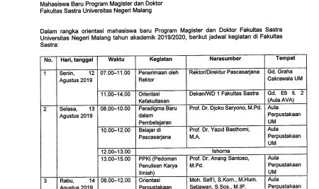 Jadwal Orientasi Mahasiswa Baru Program Magister dan Doktor Fakultas Sastra Universitas Negeri Malang tahun 2019