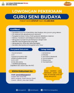 Lowongan pekerjaan untuk posisi Guru Seni Budaya