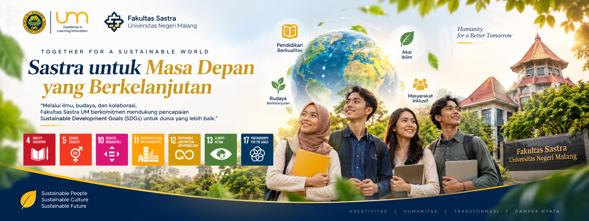 Sustainable Development Goals Fakultas Sastra Universitas Negeri Malang